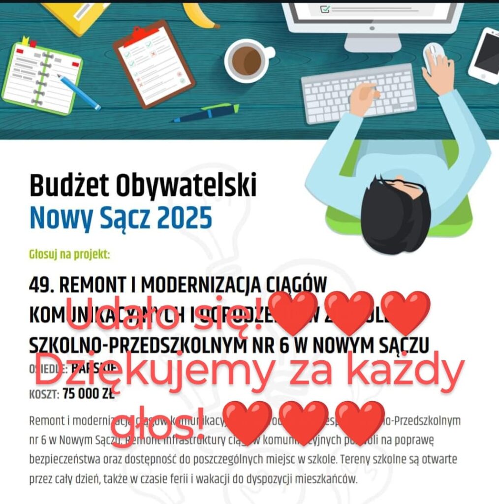 Budżet Obywatelski – wyniki głosowania